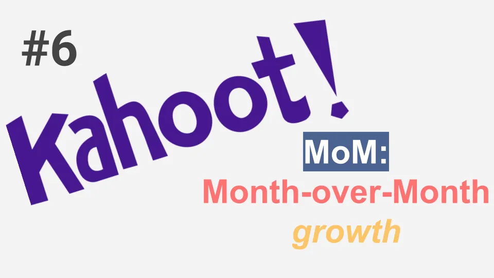 Class 6 Kahoot cover